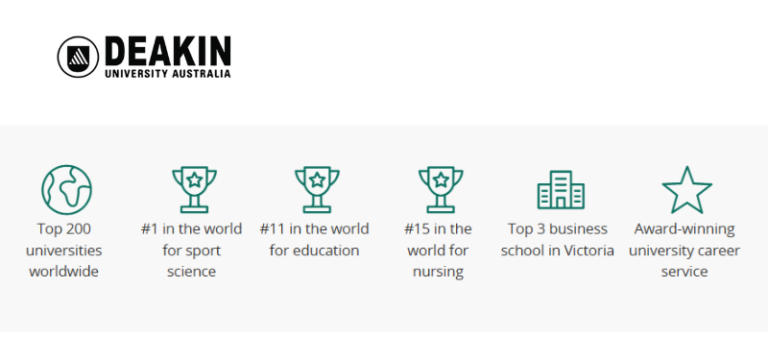 Trường đại học Deakin Úc_2