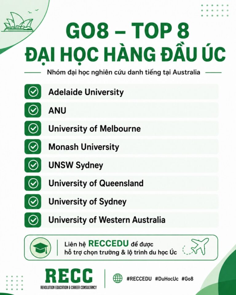 Các trường thuộc Go8 Úc