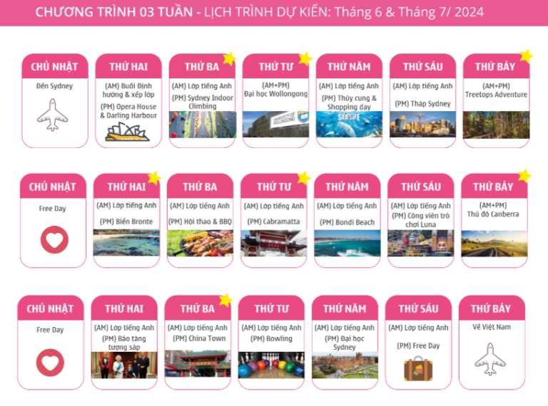 Trại hè Úc 2024 - Khám phá Sydney, Wollongong và Canberra 2