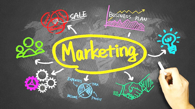 Du học Úc ngành Marketing 1