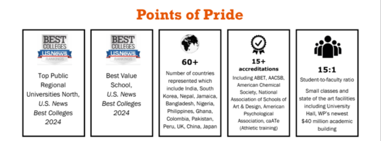 William Paterson University_2