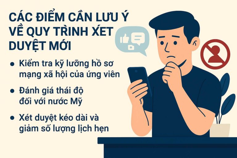 visa du học Mỹ 3