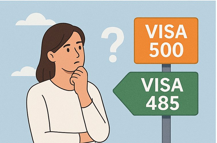 gia hạn visa du học úc 6