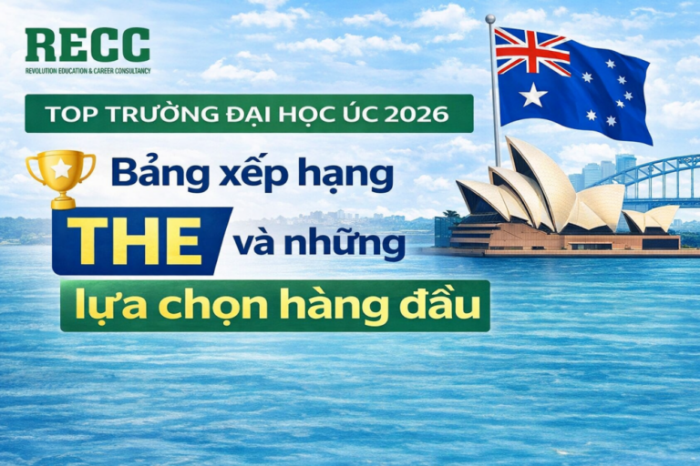 trường đại học tốt nhất Úc 2026 2