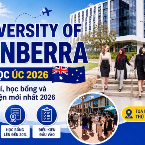University of Canberra 2