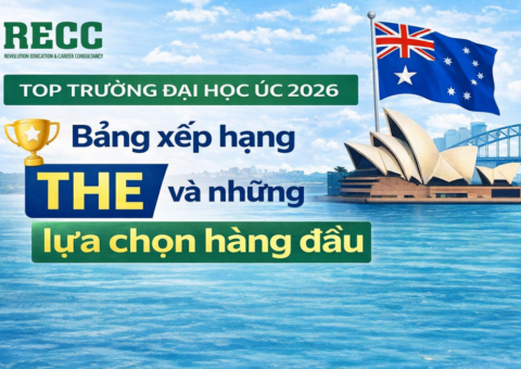 trường đại học tốt nhất Úc 2026 2