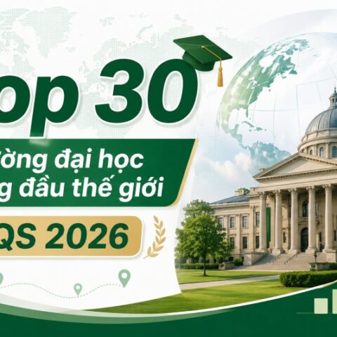 Top 30 trường đại học hàng đầu thế giới theo QS 2026 ảnh 2